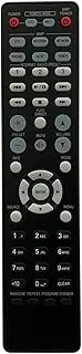 1pc Remote Control for Denon RC-1173 PMA-720 PMA-520AE DCD-720AE DCD-520AE DNP-720AE DNP-730AE Integrated Amplifier