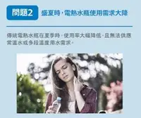 在飛比找有閑購物優惠-強強滾優選~【Philips 飛利浦】2.2L免安裝瞬熱濾淨