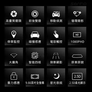 【Mr.U優先生】Senho D8 最新版流媒體 1080P+GPS測速 前後雙鏡 汽車行車記錄器(內附贈32G高速記憶卡)