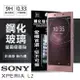 【愛瘋潮】99免運 現貨 螢幕保護貼 索尼 SONY Xperia L2 超強防爆鋼化玻璃保護貼 螢幕保護貼 (非滿版)【APP下單最高22%點數回饋】