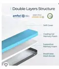 Lynsy Living 4" Matress Toper