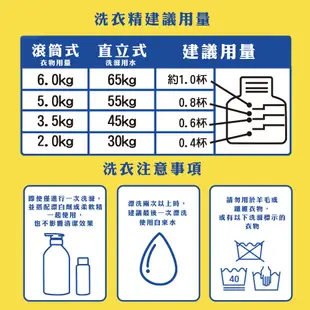 日本P&G ARIEL超濃縮洗衣精 抗菌720g(藍)/室內晾衣690g(綠)/酸性除菌690g(深藍) 雷霆百貨