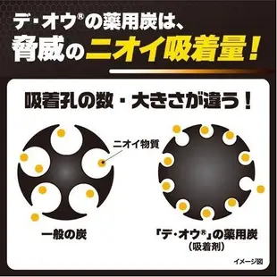 ♕GEM小舖♕日本【DeOu】頭皮護理洗髮精/涼感炭沐浴精 400ml/520ml 除臭/控油/頭皮味/搔癢 ROHTO