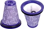 2 X Pre Motor Filters For Dyson Cinetic Big Ball & Big Ball CY22 & CY23 Vacuums