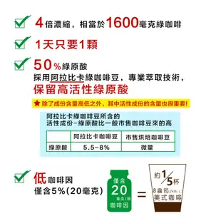 Lovita愛維他 綠咖啡400mg素食膠囊 3入組