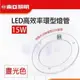 【好商量】東亞 LED 15W 環形燈管 高效率 圓燈管 可取代30W環形日光燈管 (5.3折)