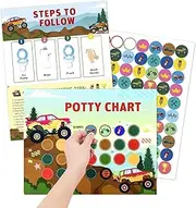 10 PcsPotty Training Chart,Potty Training Sticker Chart Potty Reward Sticker Chart Toilet Sticker for KidsPotty Training Sticker Chart Potty Training Chart (Car)