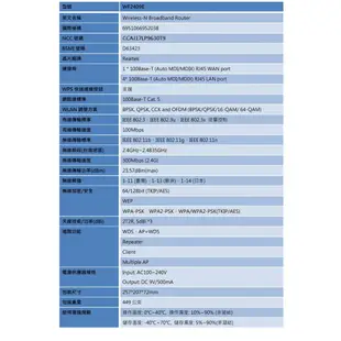 netis WF2409E 白極光無線寬頻分享器【全新出清福利品】