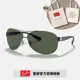 【RayBan 雷朋】經典飛行款太陽眼鏡(RB3386-004/71 67mm)