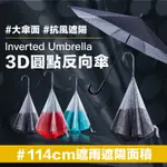 【CARRY UMBRELLA】3D圓點反向傘(三色)