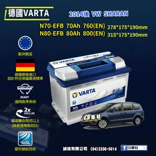 CS車材-VARTA 華達電池 VW SHARAN 14年後 N70 N80 E39 F21 EFB AGM 代客安裝