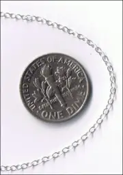 25 feet 925 Sterling Drawn Flat SILVER Cable Chain 1.5mm Oval Link Bulk 25' ft