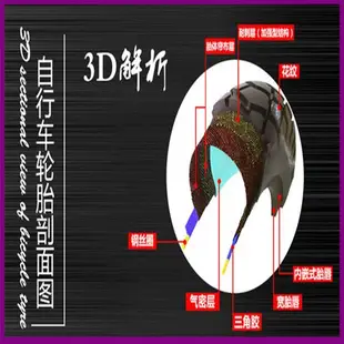 {最低價 公司貨}正品建大朝陽加厚防刺山地自行車(外胎)24/26寸X1.95/2.125內外胎