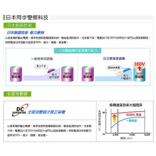 🉑🈸補助🈶💲含基本安裝【HITACHI日立】RAC-25SK1 / RAS-25SK1 變頻單冷 冷專分離式冷氣