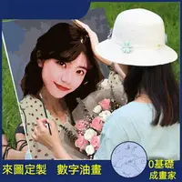 在飛比找樂天市場購物網優惠-免運 客制化油畫 DIY漂亮女孩客制化油畫 人物照片 diy