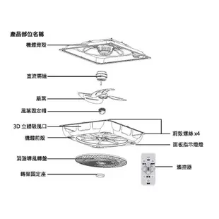 【蝦幣回饋5%】【SUPA FINE勳風牌】18吋DC遙控智能循環吸頂扇HF-1899台灣製造