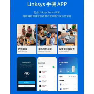 Linksys EA8100 WiFi分享器 路由器 AC2600 雙頻 4支高增益天線 全GIGA埠 USB埠檔案共享