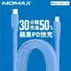 MOMAX摩米士 One Link 3合1(TypeC/Micro/Lightning)傳輸線 - 藍 (DX1)