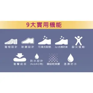 新品上架   4E 寛楦 超寬楦日本品牌MOONSTAR月星 SU防水健走鞋 戶外休閒鞋 ( 深藍 SUSDM015)