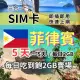 【CPMAX】菲律賓旅遊上網 5天每日2GB 高速流量(菲律賓上網 SIM25)