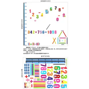 【五象設計】身高貼037 DIY 壁貼 卡通時尚寶寶多彩數字測量身高貼畫 居家牆壁裝飾貼紙 兒童房裝飾貼紙