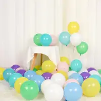 在飛比找ETMall東森購物網優惠-啞光氣球圓形加厚兒童成人生日派對裝飾場景布置用品寶寶周歲批發