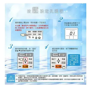 【聖岡科技Dr.AV】AI-F2北極熊(富士通)液晶 冷氣遙控器(日本IC 變頻/窗型/分離式 冷暖氣)
