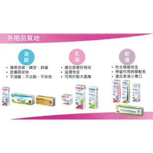 【Boiron】布瓦宏金盞花全效乳膏(蚊蟲膏)30g/條