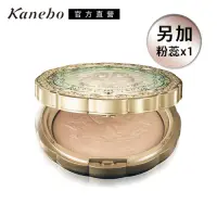 在飛比找Yahoo奇摩購物中心優惠-Kanebo 佳麗寶 米蘭 Milano Collectio