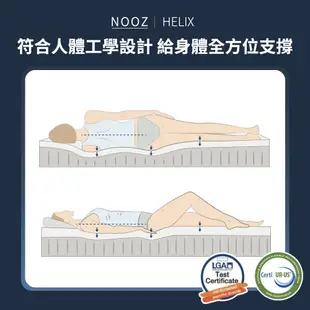 Nooz Helix乳膠獨立筒床墊【五星飯店躺感】100%天然SGS飯店御用 ｜單人床墊/雙人床墊/加大床墊