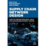 SUPPLY CHAIN NETWORK DESIGN: HOW TO CREATE RESILIENT, AGILE AND SUSTAINABLE SUPPLY CHAINS