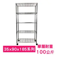 在飛比找PChome24h購物優惠-【我塑我形】90 x 35 x 185 cm 移動式萬用鐵力