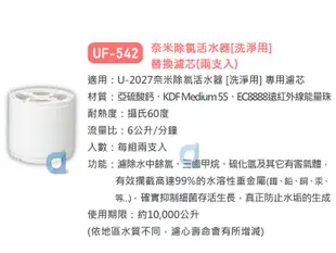 (2入裝)賀眾牌UF-542濾芯(UF542)U-2027奈米除氯活水器專用洗淨用替換濾芯 大大淨水 (10折)