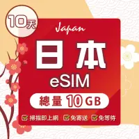 在飛比找momo購物網優惠-【環亞電訊】eSIM日本10天總流量10GB(日本網卡 do