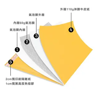 小尺寸-牛皮紙信封氣泡袋 牛皮氣泡 包裹袋 郵件 信封袋 牛皮信封 網拍包貨 牛皮紙袋 郵寄泡袋 防震 抗摔 氣泡袋