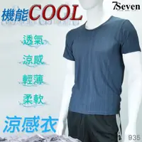 在飛比找蝦皮購物優惠-POLOPARTY 機能COOL涼感男短袖衫 合身 條碼紗 