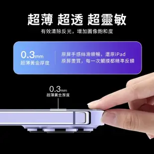 【YUNMI】iPad air5 /air4 10.9吋 抗藍光鋼化玻璃保護貼 9H防爆 螢幕保護貼