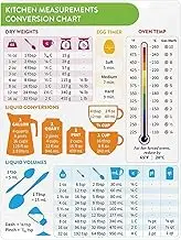 Kitchen Measurement Conversion Chart Magnet - Handy Kitchen Cheat Sheet, Magnetic Cooking for Fridge | Baking Measurement Conversion Chart, Cooking Reference Guide, Fridge Magnet for Easy Access
