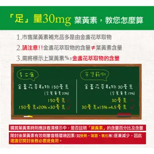 多立康 金盞花萃取物之葉黃素+山桑子 膠囊 60粒/瓶 每粒含30mg葉黃素+山桑子+藍莓+枸杞 現貨 蝦皮直送