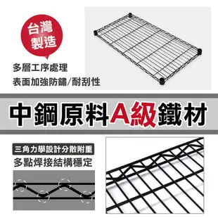 層架插管｜120X60X210H四層架 單層平均荷重50KG 層架 鐵架 貨架 鐵力士架