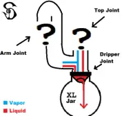 Pick-a-Size Glass Sidecar Drop Down Reclaim Removable XL Jar USA