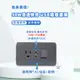 【易智快充】國際牌 Panasonic 星光面板-磐石50W USB+國際牌AC插座+開關