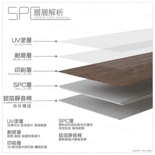 SPC石塑地板 單片122x18cm 100%防水 3D立體木紋 卡扣式地板 免膠拼接地板 鎖扣地板 (9.1折)