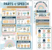4 Boho Grammar Posters For Language Arts - ELA Posters Classroom, Parts Of...