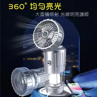 【新錸家居】USB充電★加大風扇太陽能伸縮LED露營燈360°(長效續航可掛可手提攜帶指南針手電筒停電照明)