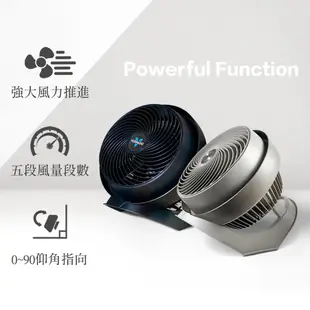 VORNADO 沃拿多 AC渦流空氣循環機 循環扇 735B-TW 現貨 廠商直送