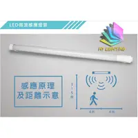 在飛比找蝦皮商城精選優惠-台灣品牌 LED T8微波感應燈管 2尺/4尺 白光