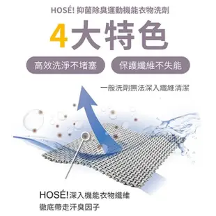 【運動筆記 BIJI】HOSE!抑菌除臭運動機能衣物洗劑 500ml(3入組)