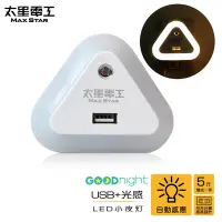 在飛比找Yahoo奇摩購物中心優惠-太星電工 Good night USB充電器 附光感LED小