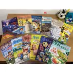 康軒學習雜誌初階版447～458期(2021/7/1～2021/12/15)